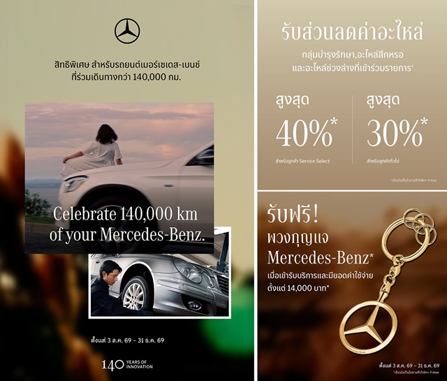 เมอร์เซเดส-เบนซ์ ต่อยอดแคมเปญฉลอง 140 ปี ชวนลูกค้าที่เลขไมล์เกิน 140,000 กม. รับส่วนลดสูงสุด 40% สำหรับอะไหล่แท้ Genuine Parts กว่า 14 กลุ่มรายการ