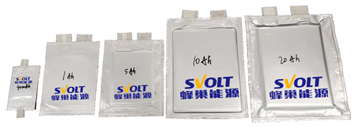 ‘SVOLT’ บริษัทผลิตแบตเตอรี่ในเครือเกรท วอลล์ มอเตอ ร์ประกาศความสำเร็จในการพัฒนาต้นแบบแบตเตอรี่โซลิดสเตตที่มีซัลเฟอร์ความจุ 20 แอมแปร์-ชั่วโมง 