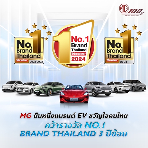 เอ็มจี ยืนหนึ่งแบรนด์อีวีขวัญใจคนไทย  คว้ารางวัล No.1 Brand Thailand 3 ปีต่อเนื่อง  ย้ำภาพการเป็นแบรนด์ยานยนต์ไฟฟ้าที่เข้าใจความต้องการผู้บริโภค 