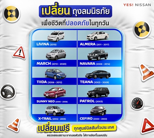 นิสสัน ย้ำเตือนลูกค้านำรถเข้าตรวจสอบ พร้อมเปลี่ยนชุด ถุงลมนิรภัยทาคาตะ 