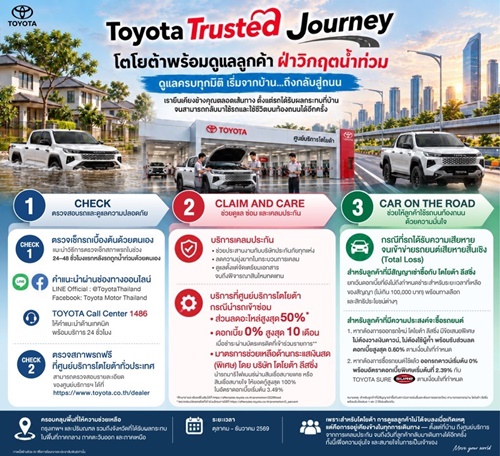โตโยต้าพร้อมดูแลลูกค้าฝ่าวิกฤตน้ำท่วม ผ่าน &ldquo;Toyota Trusted Journey&rdquo; ครบทุกมิติ เริ่มจากบ้านถึงกลับสู่ถนน